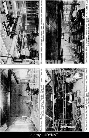 Material-Handling Cyclopedia; ein Nachschlagewerk für Definitionen, Beschreibungen, Abbildungen und Methoden der Verwendung von Material-handling-Maschinen Erwerbstätige in der Industrie (1921) Stockfoto
