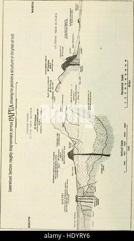 Das Commonwealth of Australia; Bundes-Handbuch, vorbereitet im Zusammenhang mit der 80-vierte Sitzung der britischen Verbindung für die Zuführung der Wissenschaft, statt in Australien, August 1914 (1914) Stockfoto