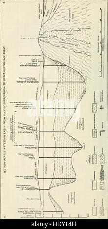 Das Commonwealth of Australia; Bundes-Handbuch, vorbereitet im Zusammenhang mit der 80-vierte Sitzung der britischen Verbindung für die Zuführung der Wissenschaft, statt in Australien, August 1914 (1914) Stockfoto