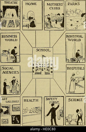 Suggestive Studium der Schule Bedingungen; eine skizzierte Studie in Probleme in der Schule für Frauen Vereine, Eltern-Lehrer-Vereinigungen und Gemeindeorganisationen (1916) Stockfoto