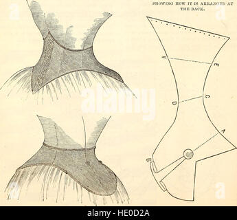 Godey Dame Buch (1840) Stockfoto