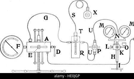 Physikalisch-chemischen Bestimmungen unter hohem Druck durch optische Verfahren (1913) Stockfoto