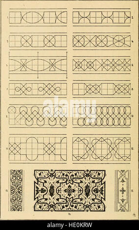 Handbuch des Ornaments; eine Grammatik von Kunst, Industrie und architektonische Gestaltung in allen ihren Zweigen, für die sowohl praktische als auch theoretische Verwendung (1900) Stockfoto