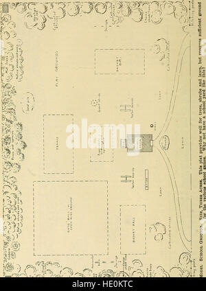 Schulgebäude, Schulgelände und deren Verbesserung. Kansas, 1911 (1911) Stockfoto