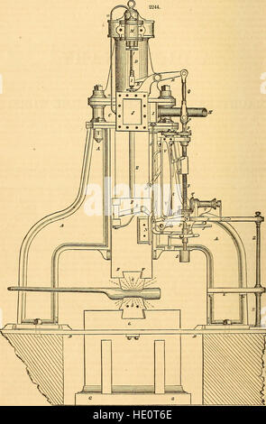 Appletons Wörterbuch von Maschinen, Mechanik, Motor-Arbeit und Technik (1861) Stockfoto