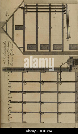 Journal of Natural Philosophy, Chemistry and the Arts (1807) Stockfoto