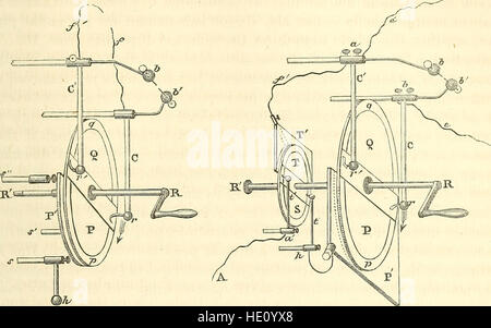 Maschinen und Prozesse der industriellen Künste und Apparate der exakten Wissenschaften (1869) Stockfoto