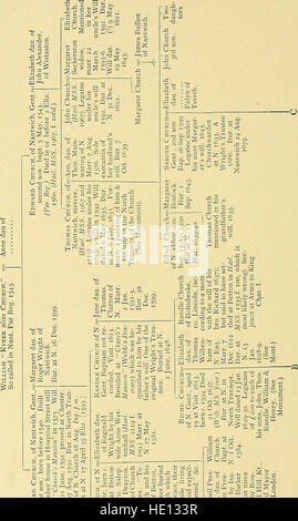 Eine Geschichte der Stadt und Pfarrei Nantwich oder Wich-Malbank im County Palatine von Chester (1883) Stockfoto