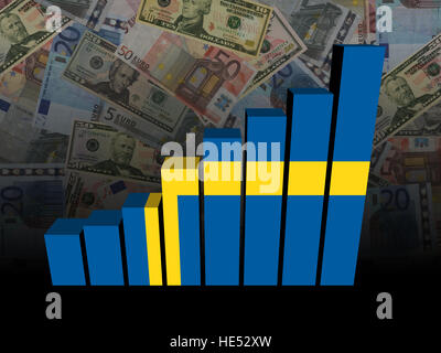 Schweden Flagge Balkendiagramm über Euro und Dollar Abbildung Stockfoto