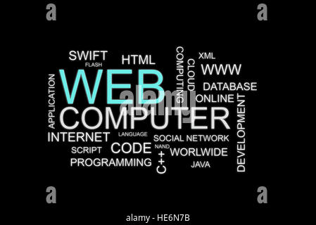 ein Konzept der Web-Entwicklung, einschließlich der Programmiersprachen Stockfoto