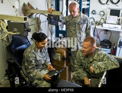 Überprüfen Sie Staff Sgt Nisha Morris, techn. Sgt. Jason Morris und Staff Sgt Brian Westgate, 96. Bauingenieur-Geschwader explosive Ordnance Entsorgung Robotik Techniker, die Leistung der Fahrzeuge ferngesteuert betrieben während einer 9. September Test Mission auf Eglins-Sortiment. Das Team, das ist Art in der Luftwaffe, arbeitete in Verbindung mit einem 96. testen Flügel Fuze Programm Testauftrag wie Roboterfahrzeuge nachweisen kann sicher abrufen begraben Prüfpositionen per remote-Verbindung zu dem Computersystem des Anhängers (in der Abbildung dargestellt). Es war ihre neunte Mission mit dem Programm und sie sind Stockfoto