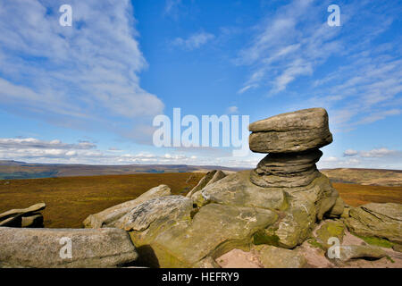 Hinteren Tor; Derwent Valley; Peak District; UK Stockfoto