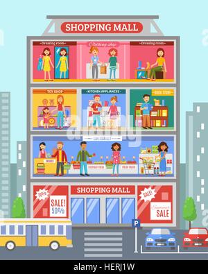 Einkaufszentrum Desingn Wohnung Banner. Einkaufszentrum Shop Mittelteil mit Lebensmittel und Kleidung Abteilungen Verkauf Kunden Stock Vektor