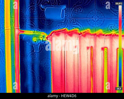 Infrarot-Thermo Bild der Heizkörper im Haus Stockfoto