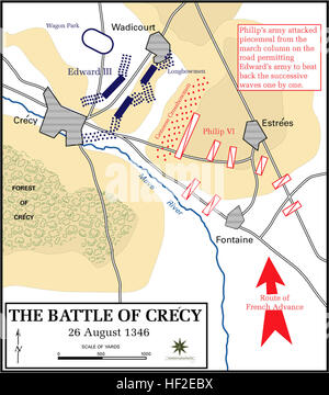 Die Schlacht von Crécy, die am 26. August 1346 ausgetragen wurde, war ein wichtiger Konflikt im Hundertjährigen Krieg zwischen England und Frankreich, der durch den Einsatz von Langbogenschützen und innovative Kampffeldtaktiken bekannt war. Stockfoto