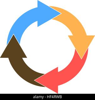 Ring-Diagramm-Kreis der vier farbige Pfeile Stock Vektor