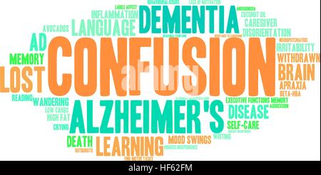 Verwirrung Wortwolke auf weißem Hintergrund. Stock Vektor