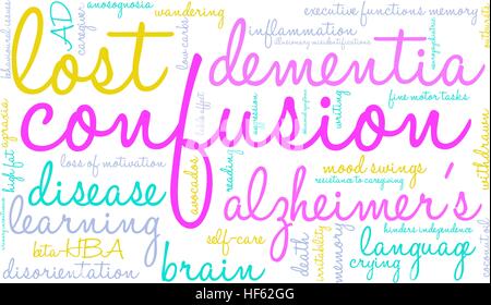 Verwirrung Wortwolke auf weißem Hintergrund. Stock Vektor