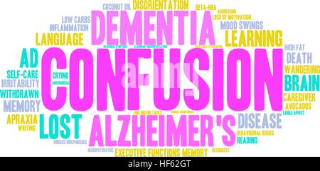 Verwirrung Wortwolke auf weißem Hintergrund. Stock Vektor