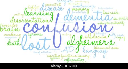 Verwirrung Wortwolke auf weißem Hintergrund. Stock Vektor