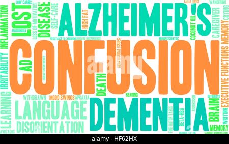 Verwirrung Wortwolke auf weißem Hintergrund. Stock Vektor
