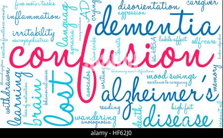 Verwirrung Wortwolke auf weißem Hintergrund. Stock Vektor