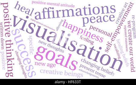 Visualisierung-Wortwolke auf weißem Hintergrund. Stock Vektor