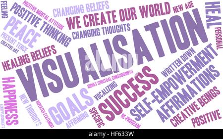 Visualisierung-Wortwolke auf weißem Hintergrund. Stock Vektor