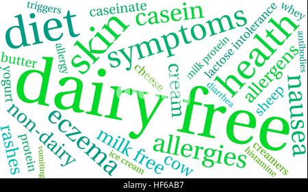 Dairy Free Wortwolke auf weißem Hintergrund. Stock Vektor