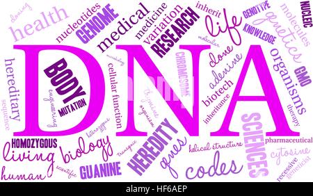 DNA-Wortwolke auf weißem Hintergrund. Stock Vektor