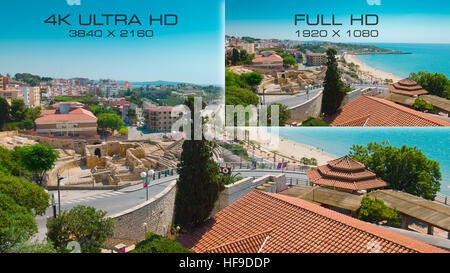 Vergleichen Sie Videostandards 3840 x 2160 4K Ultra HD Vs Full HD 1920