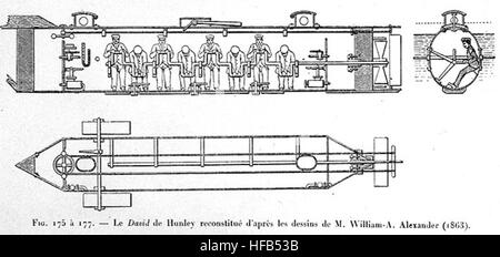 CSS Hunley cutaway Stockfoto