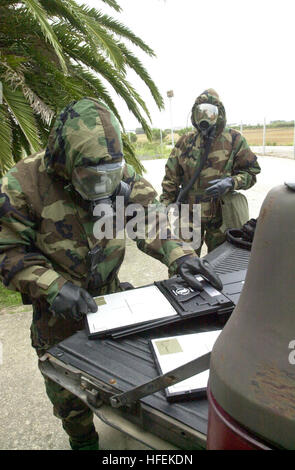 030508-N-7438S-004 Rota, Spanien (8. Mai 2003)--Chief Quartermaster Bob Zimmerman, Explosive Ordnance Entsorgung Mobile Unit 8 (EODMU-8) Rota, Spanien, zugewiesen verarbeitet Röntgen-Aufnahmen eine unbeaufsichtigte Koffer, geglaubt, um eine simulierte Sprengsatz und chemisches Mittel enthalten, während Spanisch Sargento Primero Diego Hernandez blickt auf.  Mitglieder der EODMU-8 schlossen ihre spanischen Kollegen, die Unidad Especial Desactivado de Explosivos (U.E.D.E), während des Trainings Magre 03-1. Die Übung trat die Spanisch und US-EOD-Teams um einen Sprengsatz, enthält ein chemisches Mittel zu besiegen.  U.S. Stockfoto