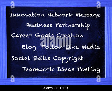 Wörter aus Innovation, Ideen und Networking auf blaue Tafel geschrieben Stockfoto