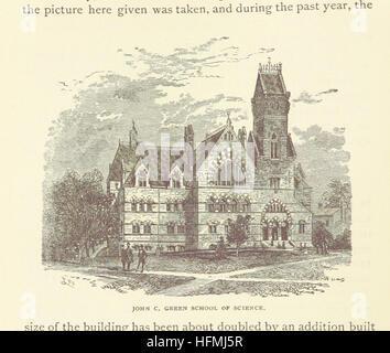 Dieses Bild aus der „Geschichte von Princeton und seinen Institutionen“ zeigt das Wachstum der Princeton University und ihrer umliegenden Gemeinde mit Abbildungen wichtiger historischer Gebäude und Sehenswürdigkeiten. Stockfoto