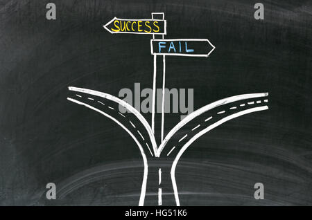 Weg zum Erfolg oder Misserfolg. Zeichnung an der Tafel Stockfoto