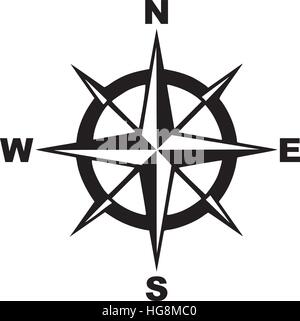 Kompass Norden Süden Osten Westen Symbol vektor design Stock ...