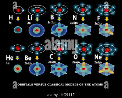 Orbital-Modelle von Atomen. Stockfoto