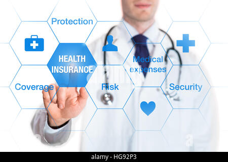 Krankenversicherung-Konzept mit Worten Abdeckung, Schutz, Risiko und Sicherheit auf einen virtuellen Bildschirm und ein Doktor der Medizin berühren einer Taste Stockfoto