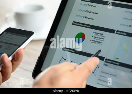 Charts und analytischen Daten auf dem Tablet-Bildschirm mit einer Tasse Kaffee und ein Telefon. Stockfoto