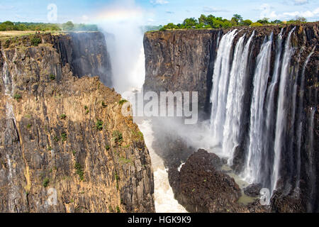 Victoria Falls, Sambia und Simbabwe Grenze