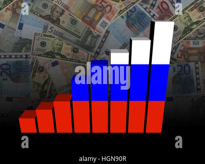 Russische Flagge Balkendiagramm über Euro und Dollar Abbildung Stockfoto