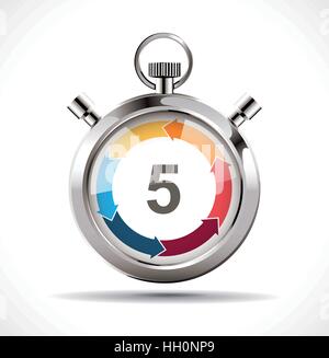 Stoppuhr - Countdown-Konzept - Minuten Stock Vektor