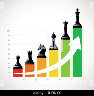 Schach - Wachstum-Strategie Geschäftskonzept Stock Vektor