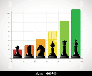 Schach - Wachstum-Strategie Geschäftskonzept Stock Vektor