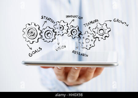 Geschäftsmann Hand Teamwork Konzept auf Tablet-Bildschirm präsentieren Stockfoto