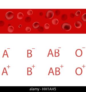 Roten Blutkörperchen. Bloods Arten. Medizinischer Hintergrund. Stock Vektor