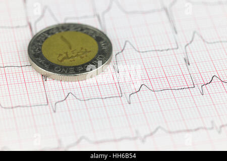 Eine ägyptische Pfund-Münze über finanzielle Diagramm, Wirtschaft-Konzept Stockfoto