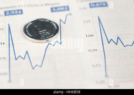 Eine israelische Schekel-Münze über finanzielle Diagramm, Wirtschaft-Konzept Stockfoto