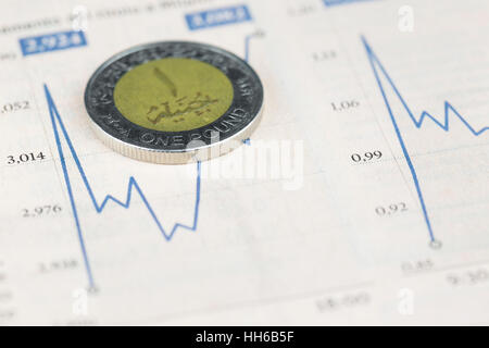 Eine ägyptische Pfund-Münze über finanzielle Diagramm, Wirtschaft-Konzept Stockfoto